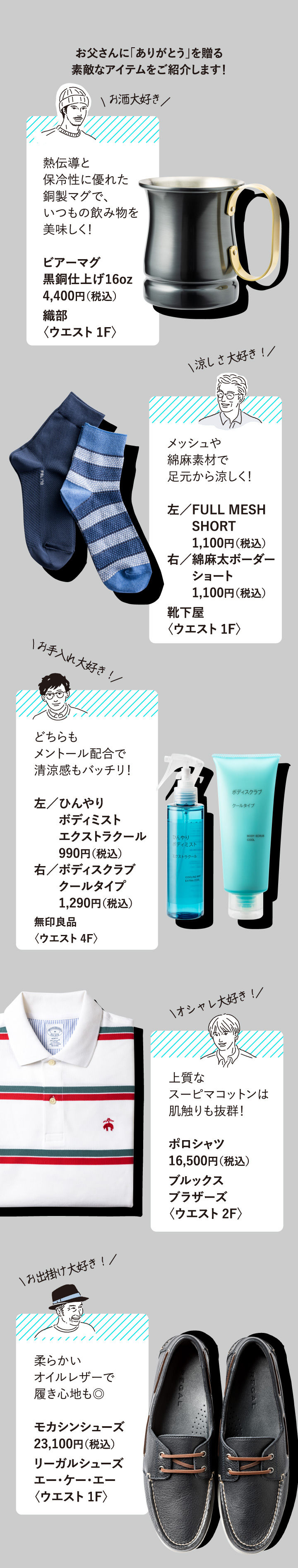 お父さんに「ありがとう」を贈る 素敵なアイテムをご紹介します！　お酒大好きお父さんに　熱伝導と保冷性に優れた銅製マグで、いつもの飲み物を美味しく！　ビアーマグ 黒銅仕上げ16oz 4,400円（税込）　織部〈ウエスト 1F〉　涼しさ大好き！お父さんに　メッシュや綿麻素材で足元から涼しく！　左／FULL MESH SHORT 1,100円（税込）　右／綿麻太ボーダーショート 1,100円（税込）　靴下屋〈ウエスト 1F〉　お手入れ大好き！お父さんに　どちらもメントール配合で清涼感もバッチリ！　左／ひんやりボディミストエクストラクール 990円（税込）　右／ボディスクラブクールタイプ 1,290円（税込）　無印良品〈ウエスト 4F〉　オシャレ大好き！お父さんに　上質なスーピマコットンは肌触りも抜群！　ポロシャツ 16,500円（税込）　ブルックスブラザーズ〈ウエスト 2F〉　お出掛け大好き！お父さんに　柔らかいオイルレザーで履き心地も◎　モカシンシューズ 23,100円（税込）　リーガルシューズ エー・ケー・エー〈ウエスト 1F〉